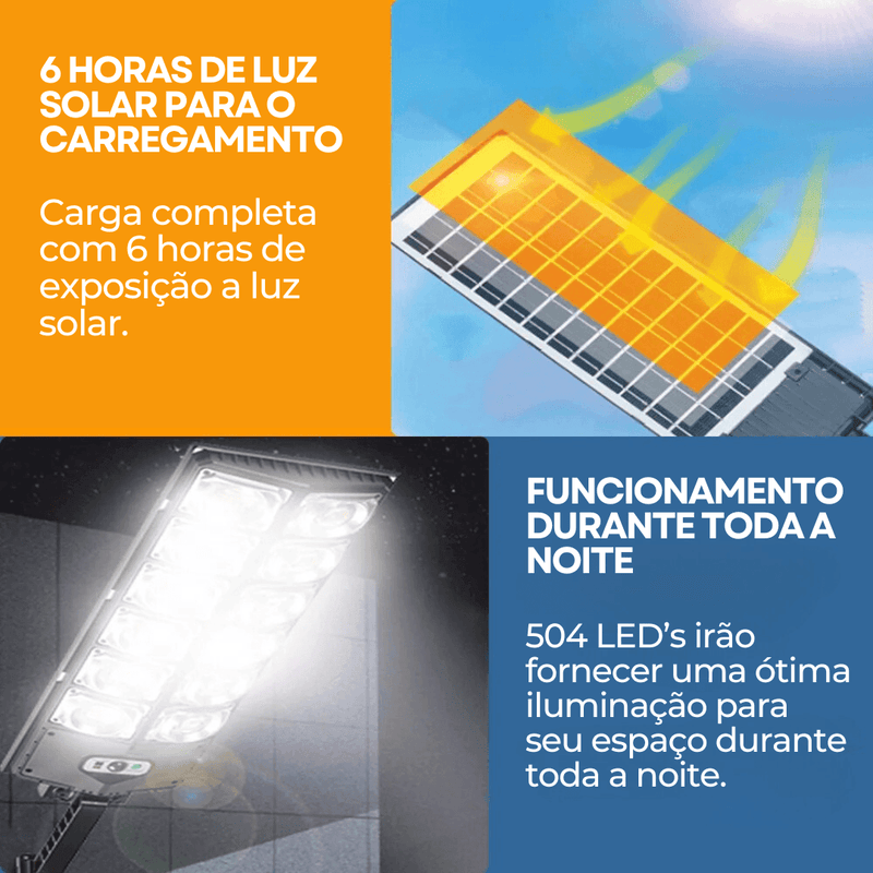 Luminária LED com Placa Solar - Parede ou Poste - Baú Shops