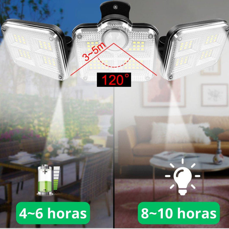 Refletor Solar LED EcoSol