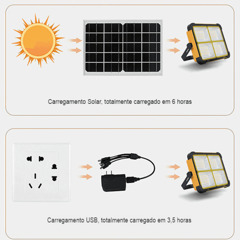 Refletor LED Solar com PowerBank - Acampamento